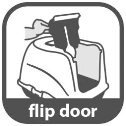 Flamingo Bac à Litière Loki Gris M 38x50x37cm -Trixie Magasin 0f44f1be7865f27c028e88c7317e17830cdf4697e9284605d22c1bbc04c7ea60