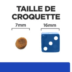 Hill's Prescription Diet M/D Croquettes Pour Chat Au Poulet -Trixie Magasin 52742048208 5 prescription diet chat m d croquettes poulet