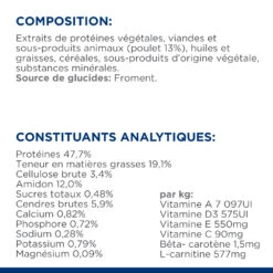 Hill's Prescription Diet M/D Croquettes Pour Chat Au Poulet -Trixie Magasin 52742048208 7 prescription diet chat m d croquettes poulet