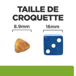 Hill's Prescription Diet Metabolic Croquettes Pour Petit Chien Au Poulet 15 Hill's Prescription Diet Metabolic Croquettes Pour Petit Chien Au Poulet -Trixie Magasin 52742335414 6 prescription diet chien metabolic mini croquettes poulet