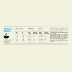 Acana Adult Chien -Trixie Magasin Acana Adult Dog Recipe Dosage