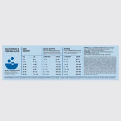 Orijen Whole Prey Original Chien -Trixie Magasin Orijen Original Adult Dog Dosage