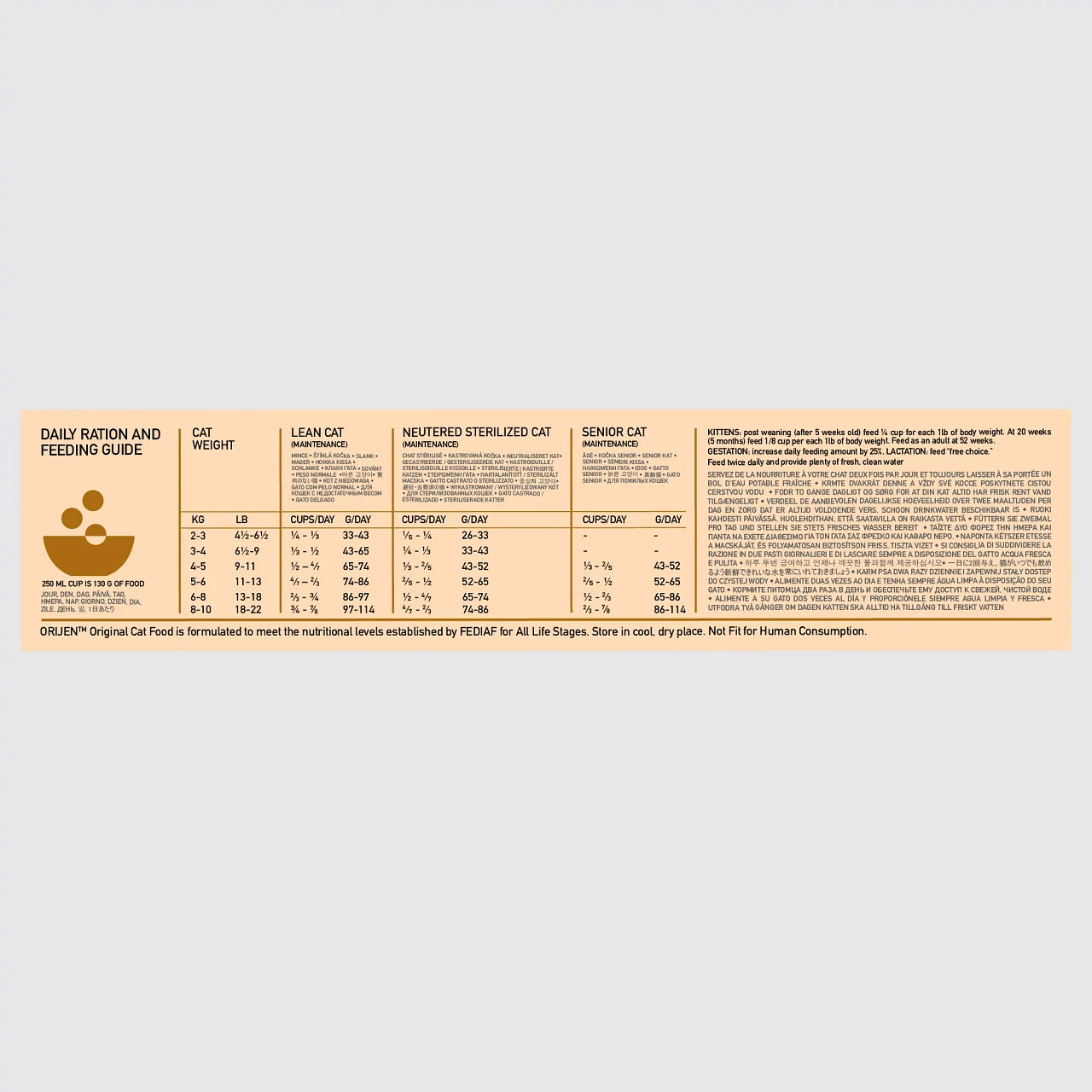 Orijen Original Chat 5 Orijen Original Chat – Image 3