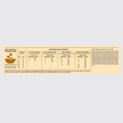 Orijen Whole Prey Puppy Chien -Trixie Magasin Orijen Puppy Dosage