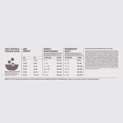 Orijen Whole Prey Fit & Trim Chien -Trixie Magasin Orijnen Fit Trim Adult Dog Dosage