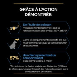 Purina PRO PLAN RELAX+ CHIEN ALIMENT COMPLEMENTAIRE - 225G -Trixie Magasin PRO PLAN RELAX DOG SUPPLEMENT 225G 6 FR