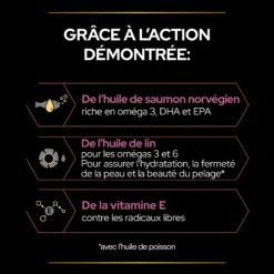 Purina PRO PLAN SKIN & COAT+ CHAT ALIMENT COMPLEMENTAIRE - 135G -Trixie Magasin PRO PLAN SKIN COAT CAT SUPPLEMENT 135G 6 FR