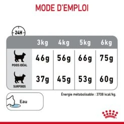 Royal Canin Dental Care Pour Chat 3,5kg 19 Royal Canin Dental Care Pour Chat 3,5kg -Trixie Magasin Royal Canin Dental Care Chat FR 08