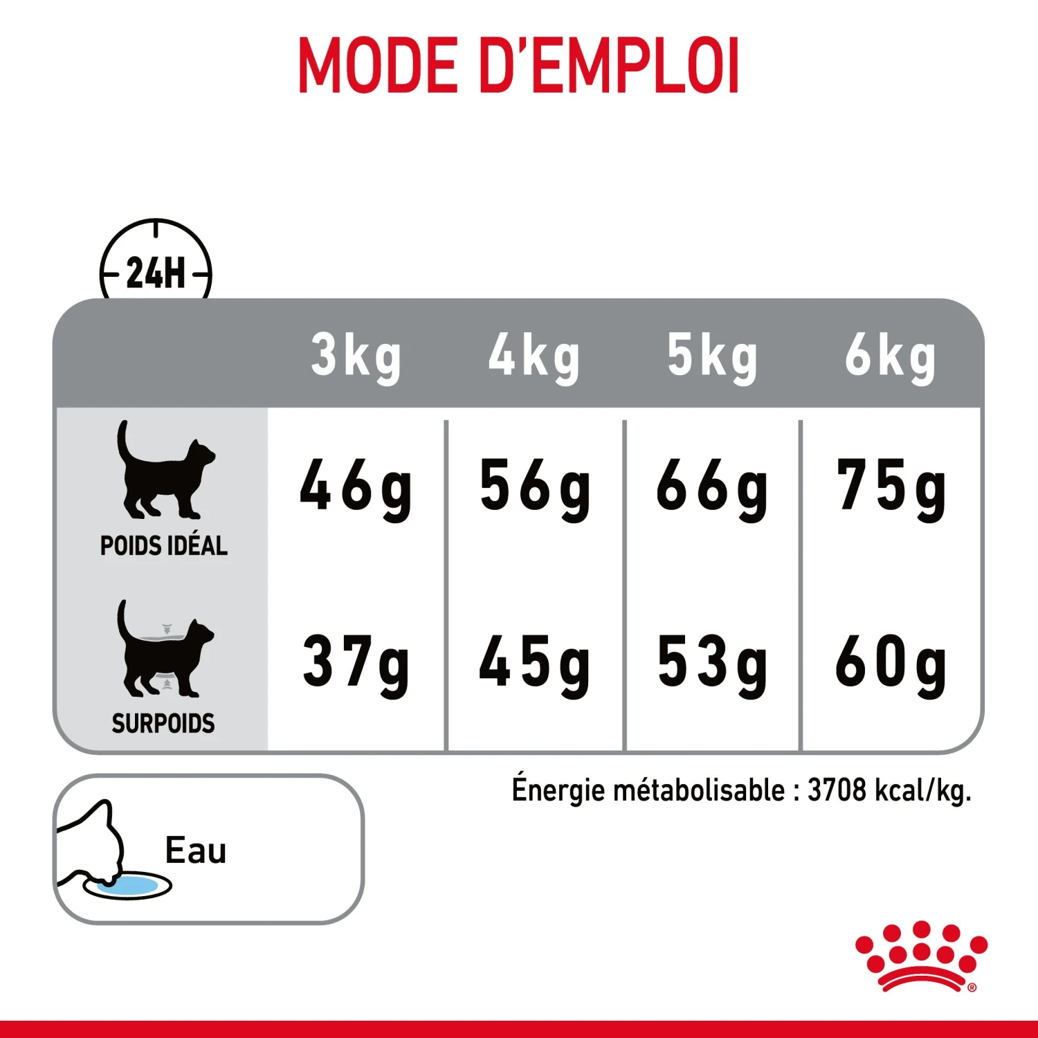 Royal Canin Dental Care Pour Chat 3,5kg 10 Royal Canin Dental Care Pour Chat 3,5kg – Image 8