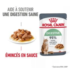 Royal Canin Digestive Care En Sauce Pour Chat 12 Sachets De 85g -Trixie Magasin Royal Canin Digestive Care Gravy Chat FR 06