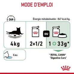 Royal Canin Digestive Care En Sauce Pour Chat 12 Sachets De 85g -Trixie Magasin Royal Canin Digestive Care Gravy Chat FR 11