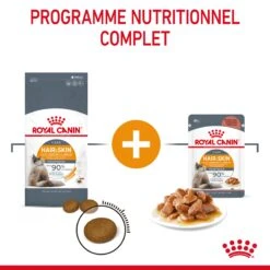 Royal Canin Hair & Skin Care En Sauce Pour Chat 12 Sachets De 85g 20 Royal Canin Hair & Skin Care En Sauce Pour Chat 12 Sachets De 85g -Trixie Magasin Royal Canin Hair Skin Care Gravy Chat FR 06