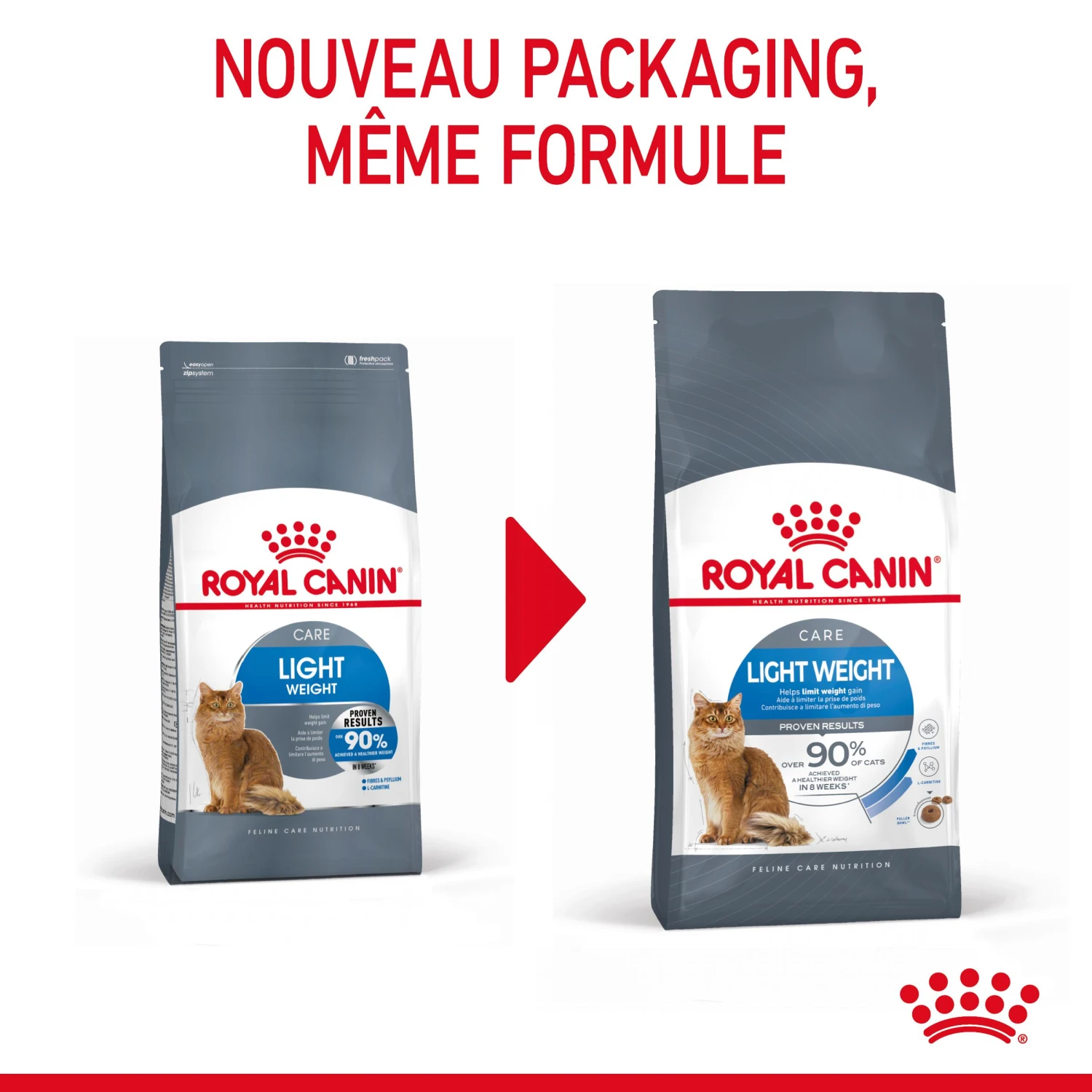 Royal Canin Light Weight Care Pour Chat 3kg 5 Royal Canin Light Weight Care Pour Chat 3kg – Image 3