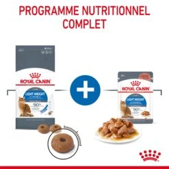 Royal Canin Light Weight Care Pour Chat 1,5kg -Trixie Magasin Royal Canin Light Weight Chat FR 04 1