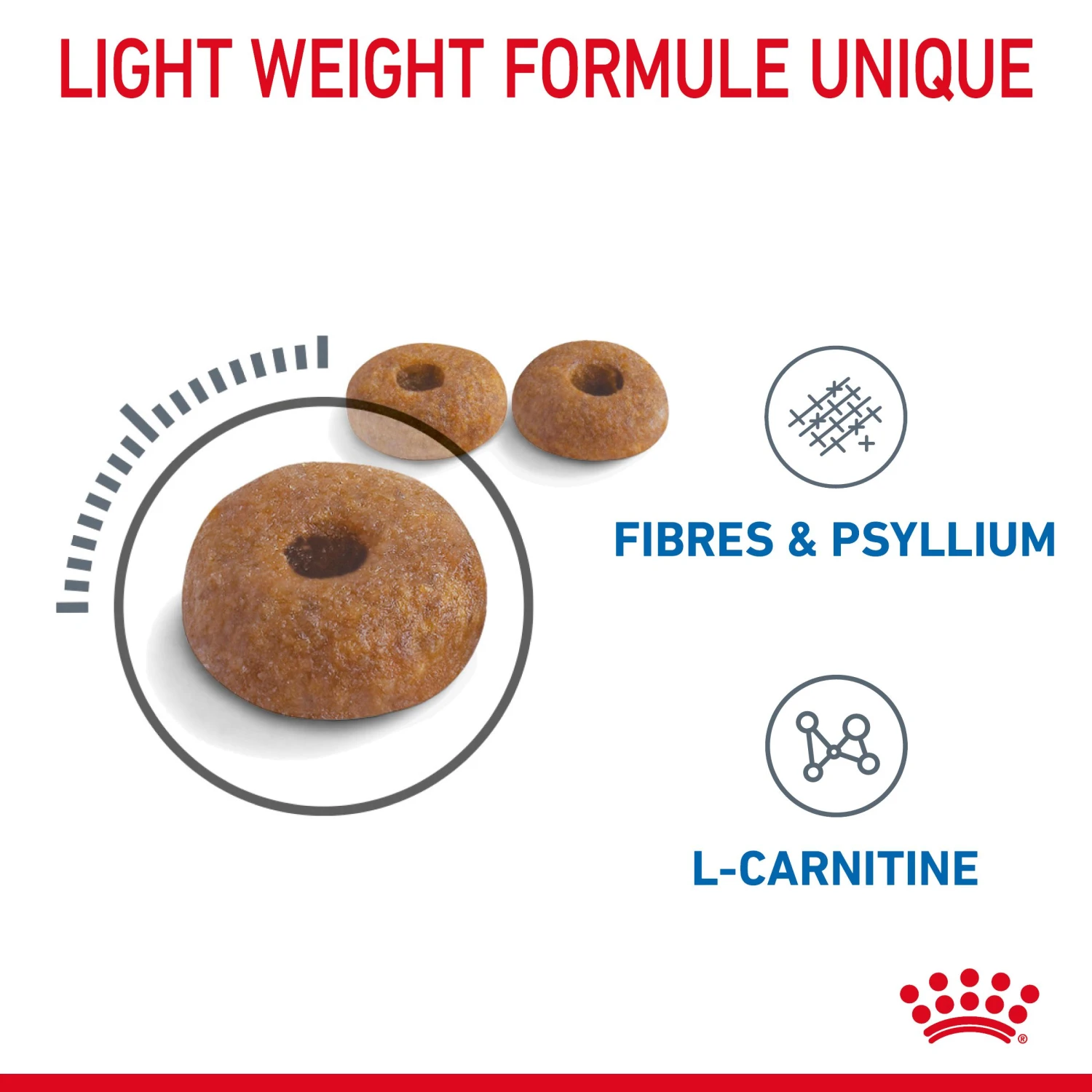 Royal Canin Light Weight Care Pour Chat 3kg 7 Royal Canin Light Weight Care Pour Chat 3kg – Image 5