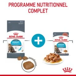 Royal Canin Urinary Care Pour Chat 10kg -Trixie Magasin Royal Canin Urinary Care Chat FR 04 2