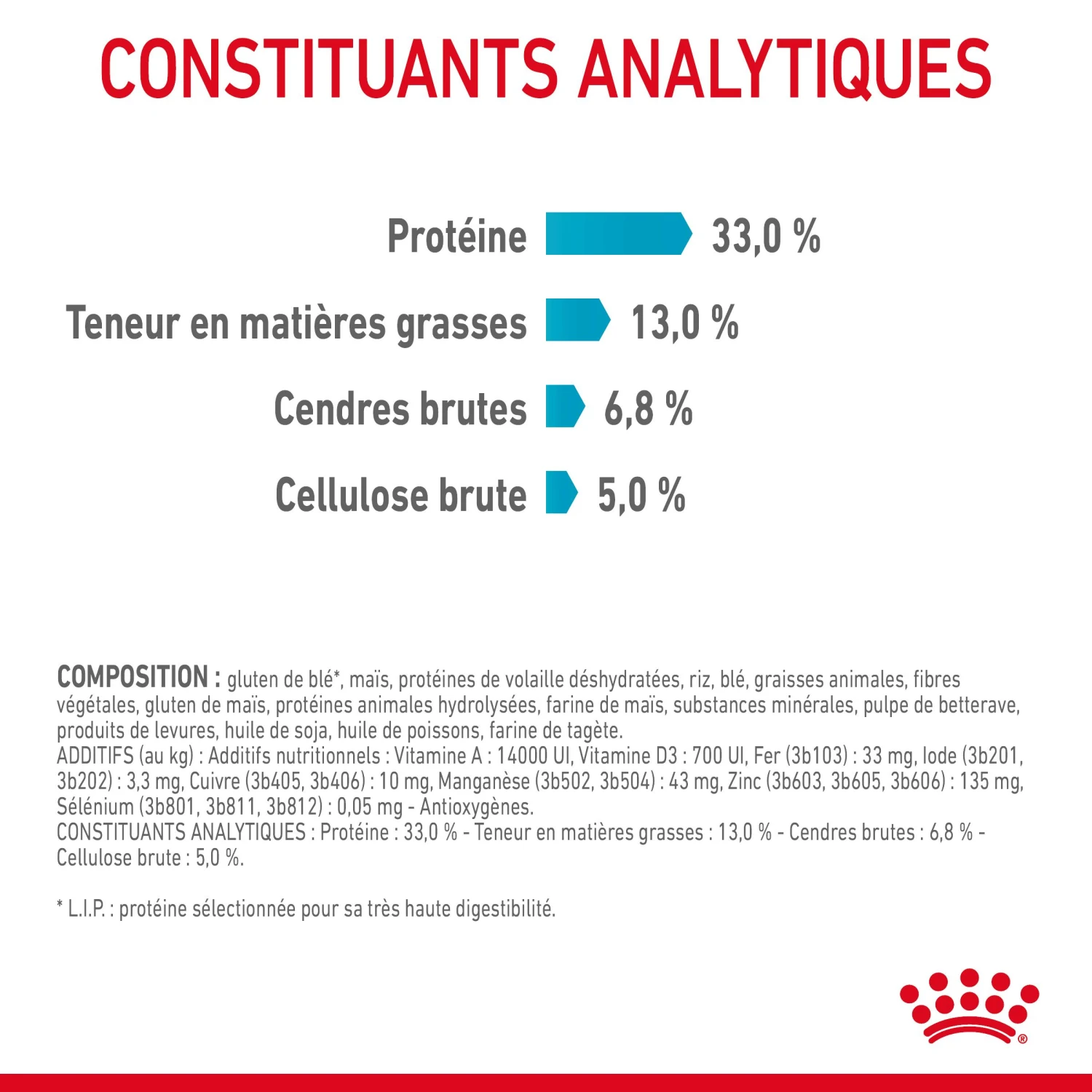 Royal Canin Urinary Care Pour Chat 2kg 10 Royal Canin Urinary Care Pour Chat 2kg – Image 8