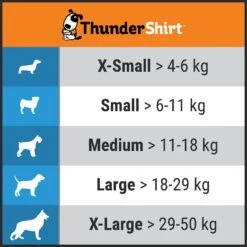 Body Anti Stress Thundershirt 23 Body Anti Stress Thundershirt -Trixie Magasin Thundershirt 9 FR