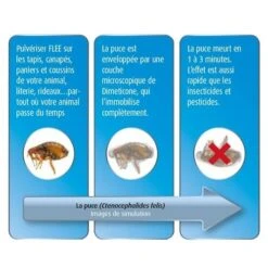 Flee Aerosol 400ml 6 Flee Aerosol 400ml -Trixie Magasin aerosol flee 400 ml 1