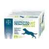Condrovet Chien -Trixie Magasin db5a9eaa8db0358f346a0d07529c594461959f6321a9de38ef928b93290de0b2