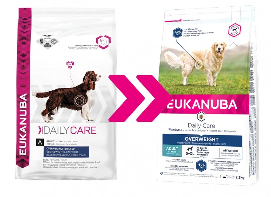 Eukanuba Daily Care Overweight/Sterilized Pour Chien 2,5kg 4 Eukanuba Daily Care Overweight/Sterilized Pour Chien 2,5kg – Image 2