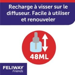 Feliway Friends -Trixie Magasin feliway friends diffuseur 1recharge 2 FR 1