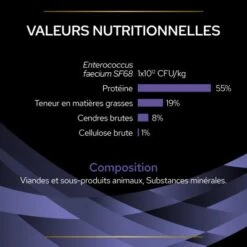 Purina Fortiflora Pro Plan Veterinary Diets Chat 30 Sachets 12 Purina Fortiflora Pro Plan Veterinary Diets Chat 30 Sachets -Trixie Magasin puprpncadvffpo22nutl1lfr 1
