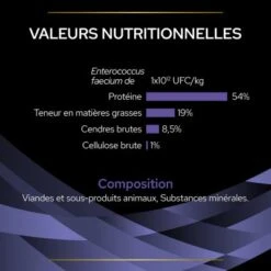 Purina Fortiflora Pro Plan Veterinary Diets Chien 30 Sachets -Trixie Magasin puprpndadvffpo22nutl1lfr 8