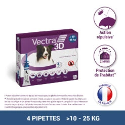 CEVA Vectra 3D -Trixie Magasin vectra 3d 10 25kg 4pip