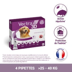 CEVA Vectra 3D -Trixie Magasin vectra 3d 25 40kg 4pip