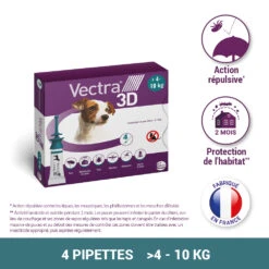 CEVA Vectra 3D -Trixie Magasin vectra 3d 4 10kg 4pip