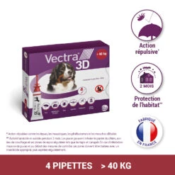 CEVA Vectra 3D -Trixie Magasin vectra 3d 40kg 4pip